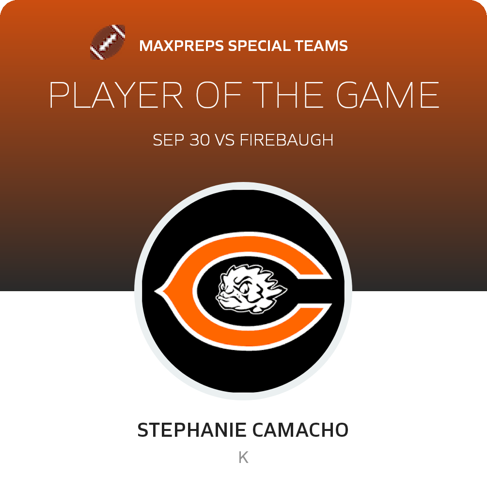 Player of the Game