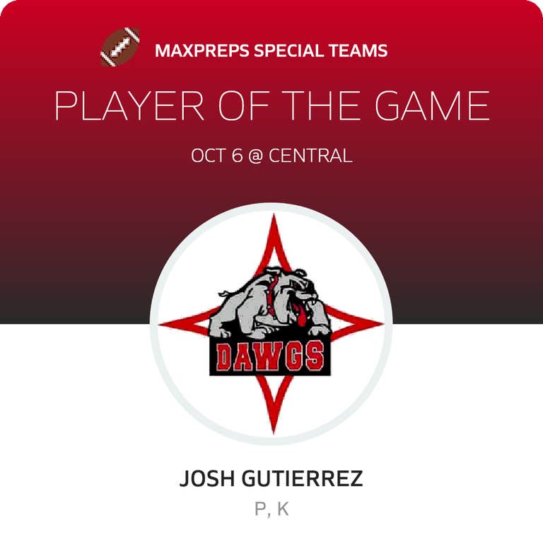 Player of the Game