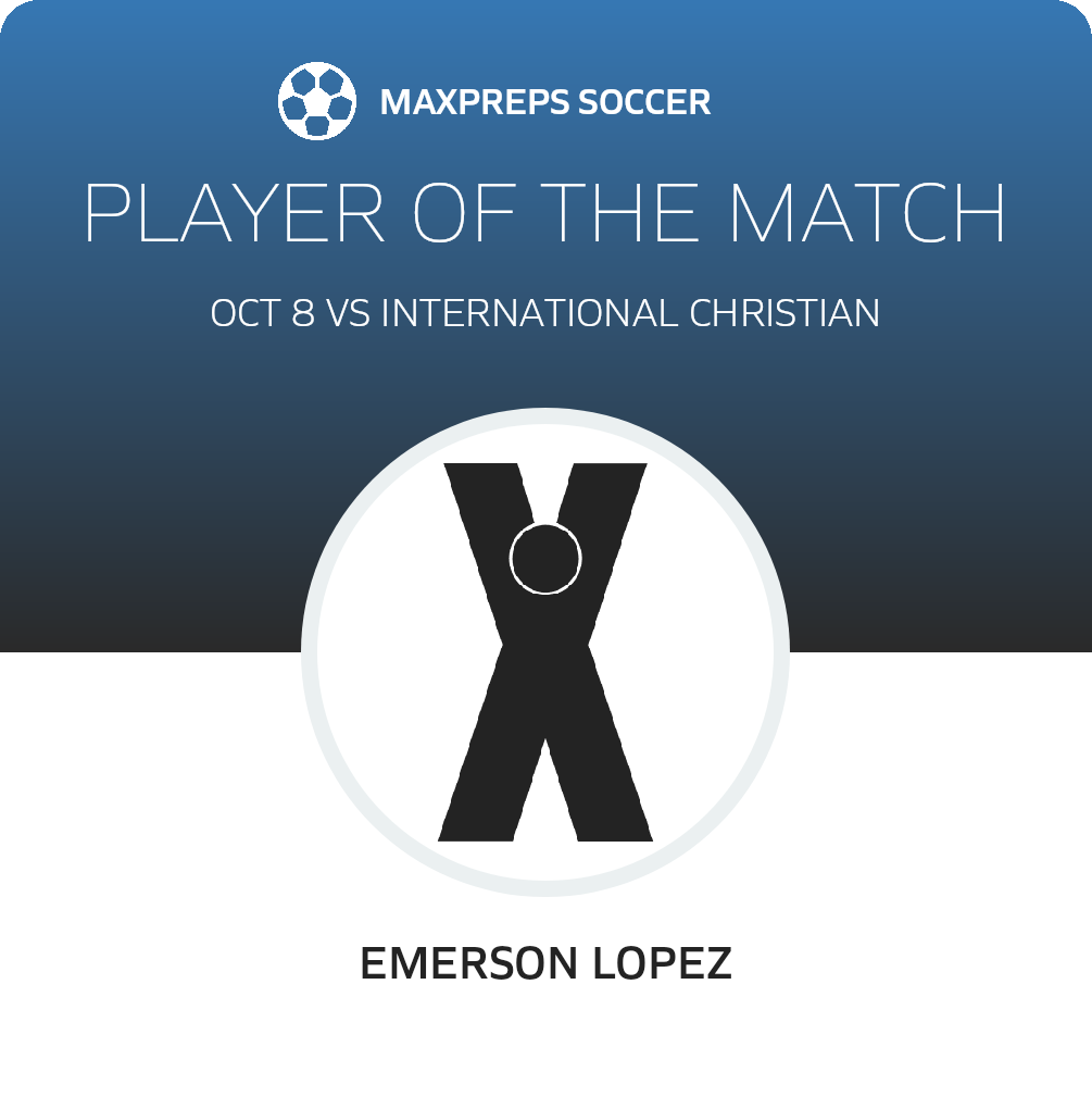 Player of the Match