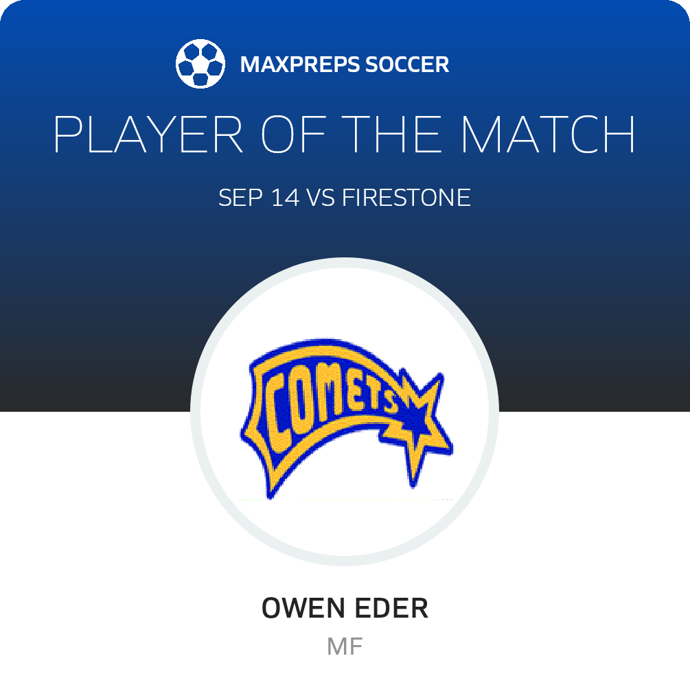 Player of the Match