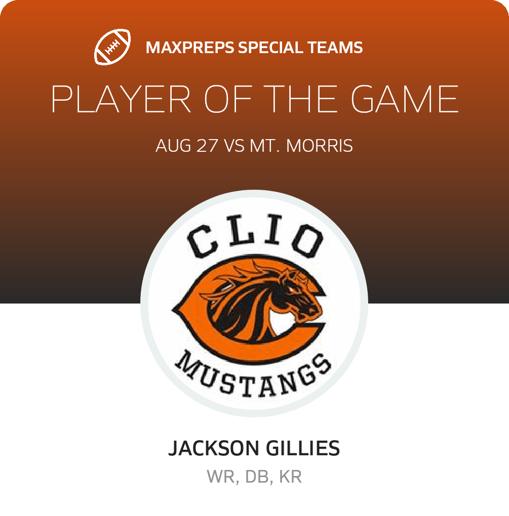 Players of the Game