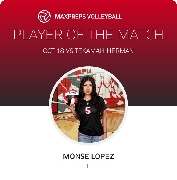 #5 Monse Lopez Player of the Game badge