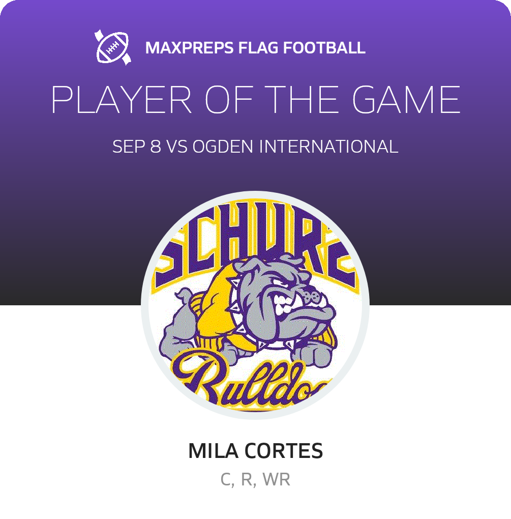 Player of the Game