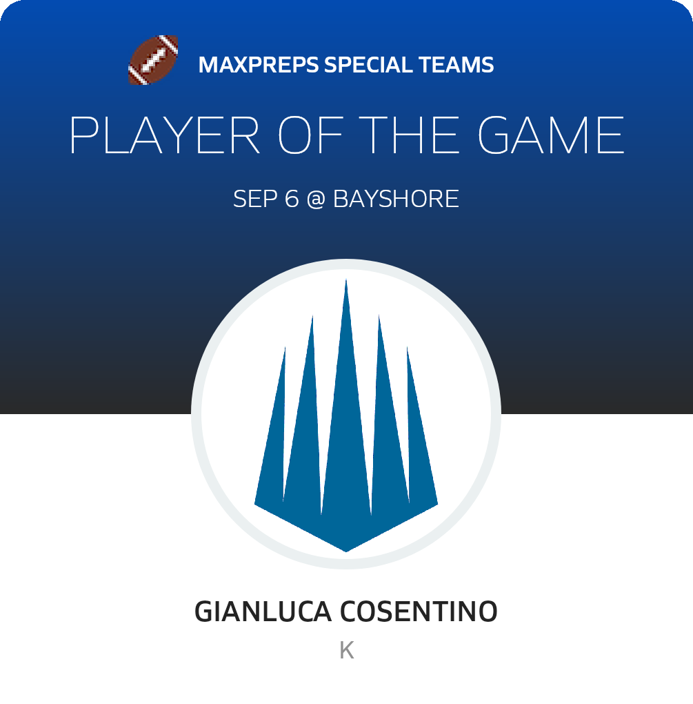 Player of the Game