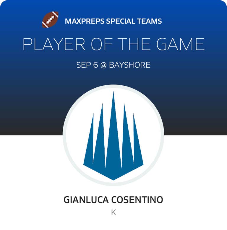 Player of the Game