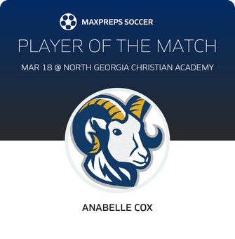 Player of the Match