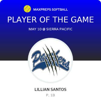 Player of the Game