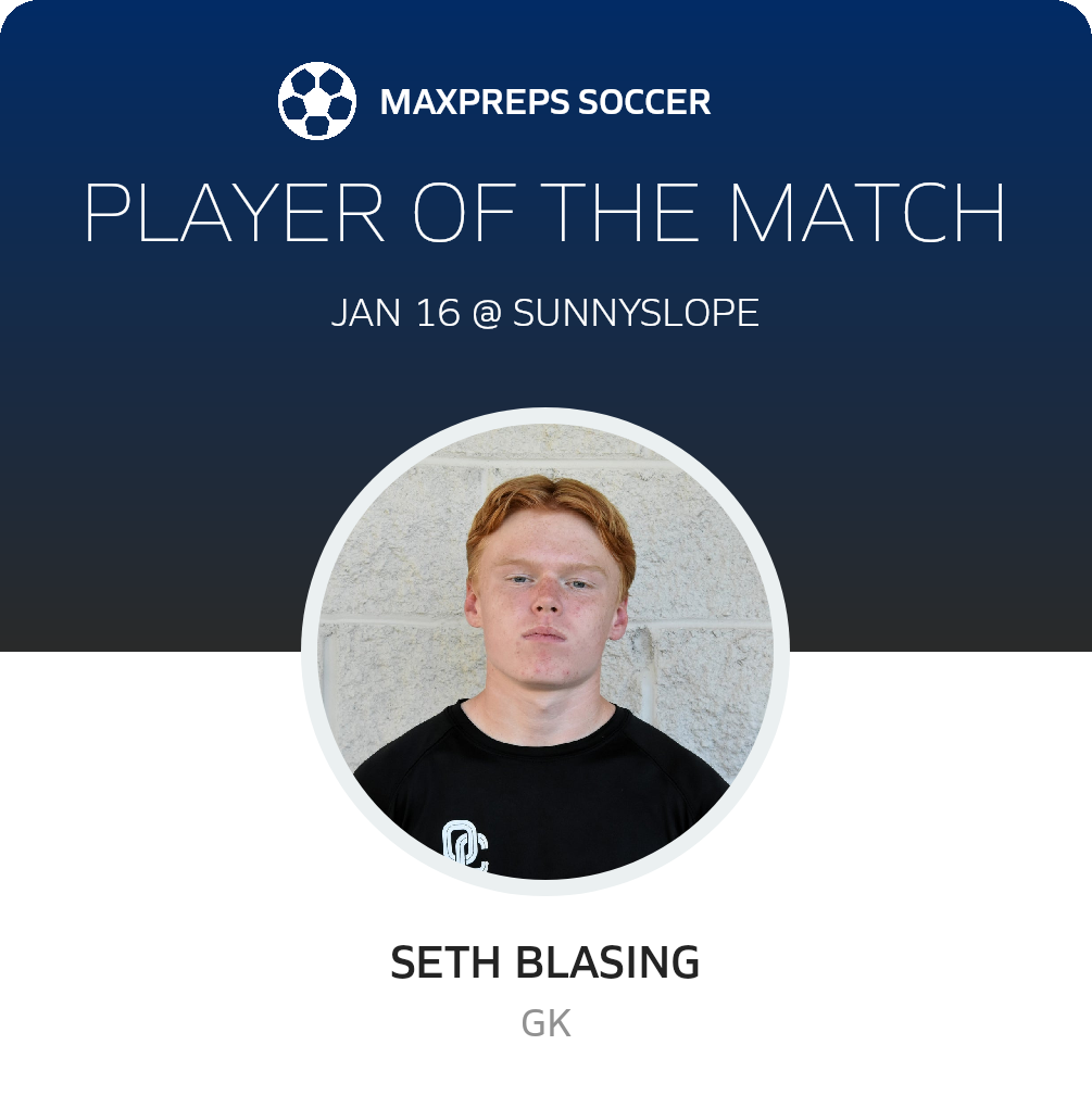 Player of the Match
