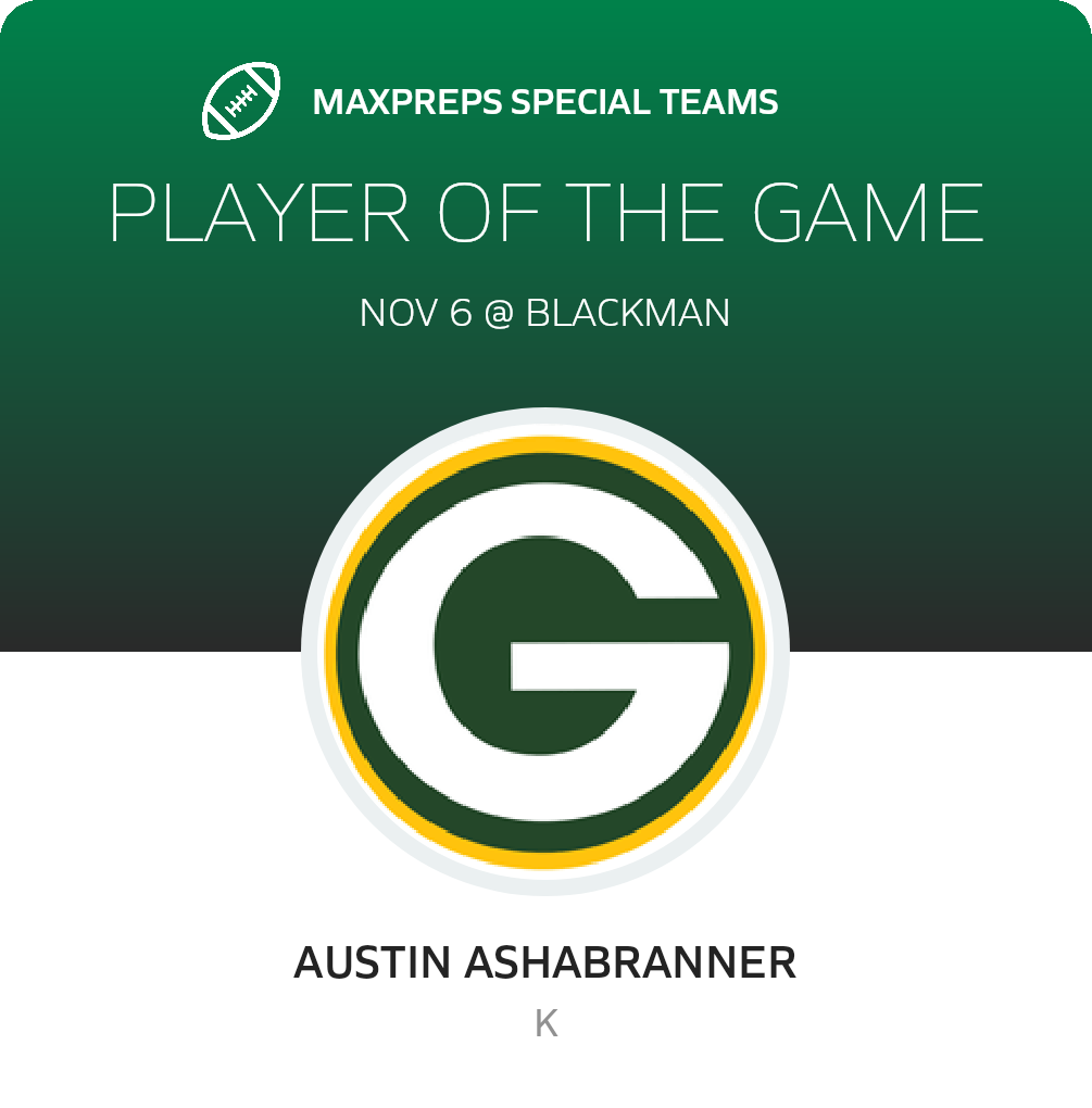 Players of the Game