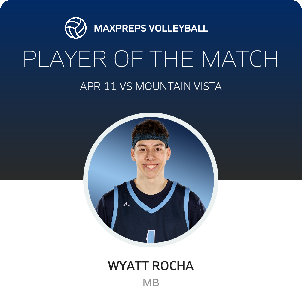 Player of the Match