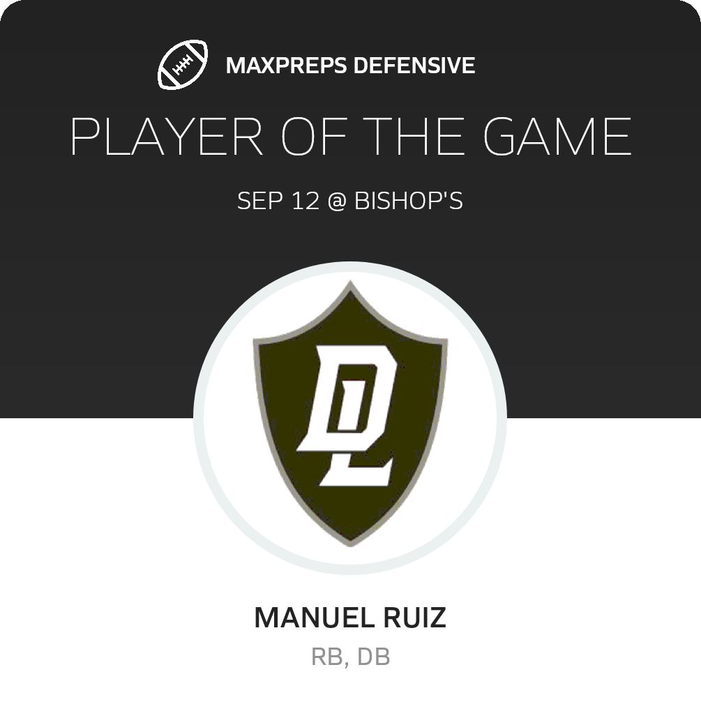 Players of the Game