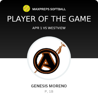 #20 Genesis Moreno Player of the Game badge