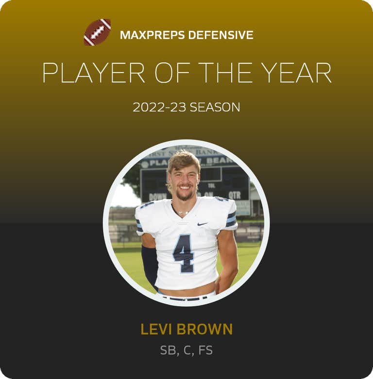 Player of the Year