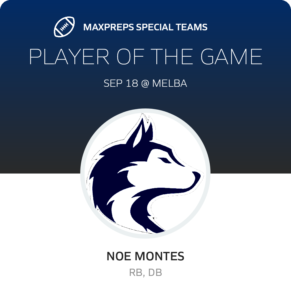 Players of the Game