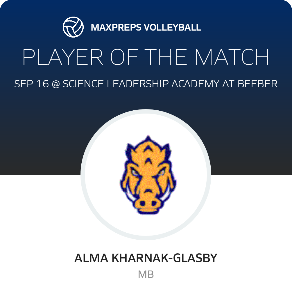 Player of the Match