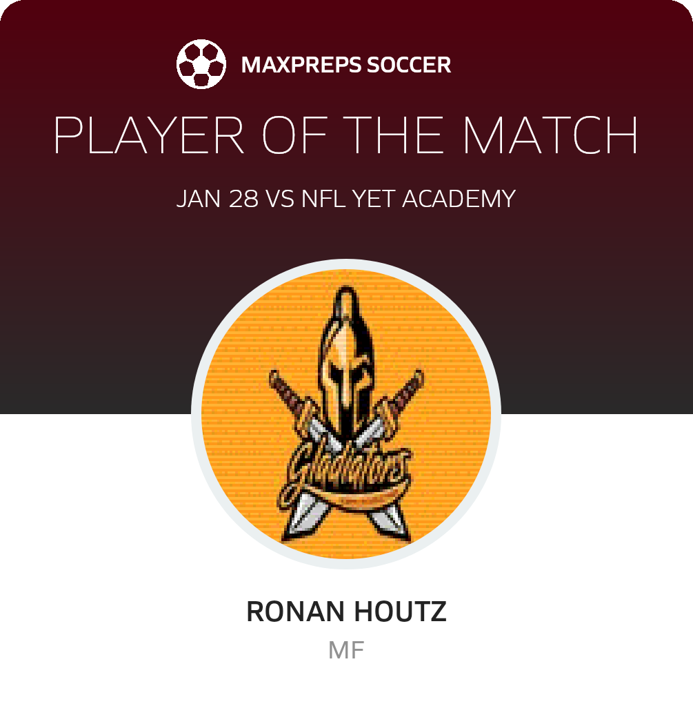 Player of the Match