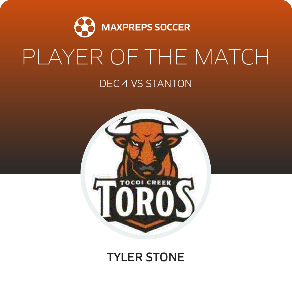 Player of the Match