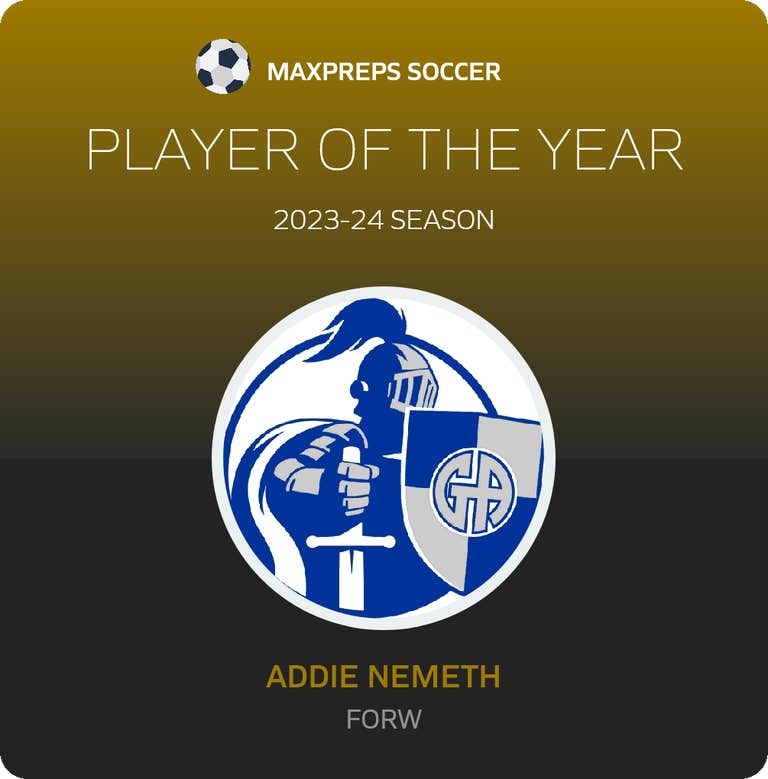 Player of the Year