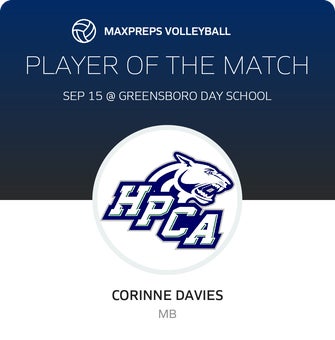 Player of the Match