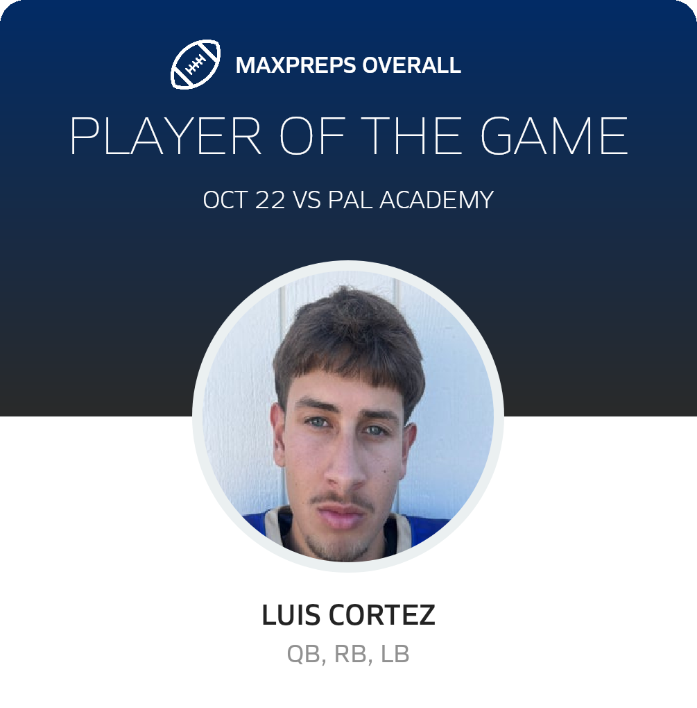 Players of the Game