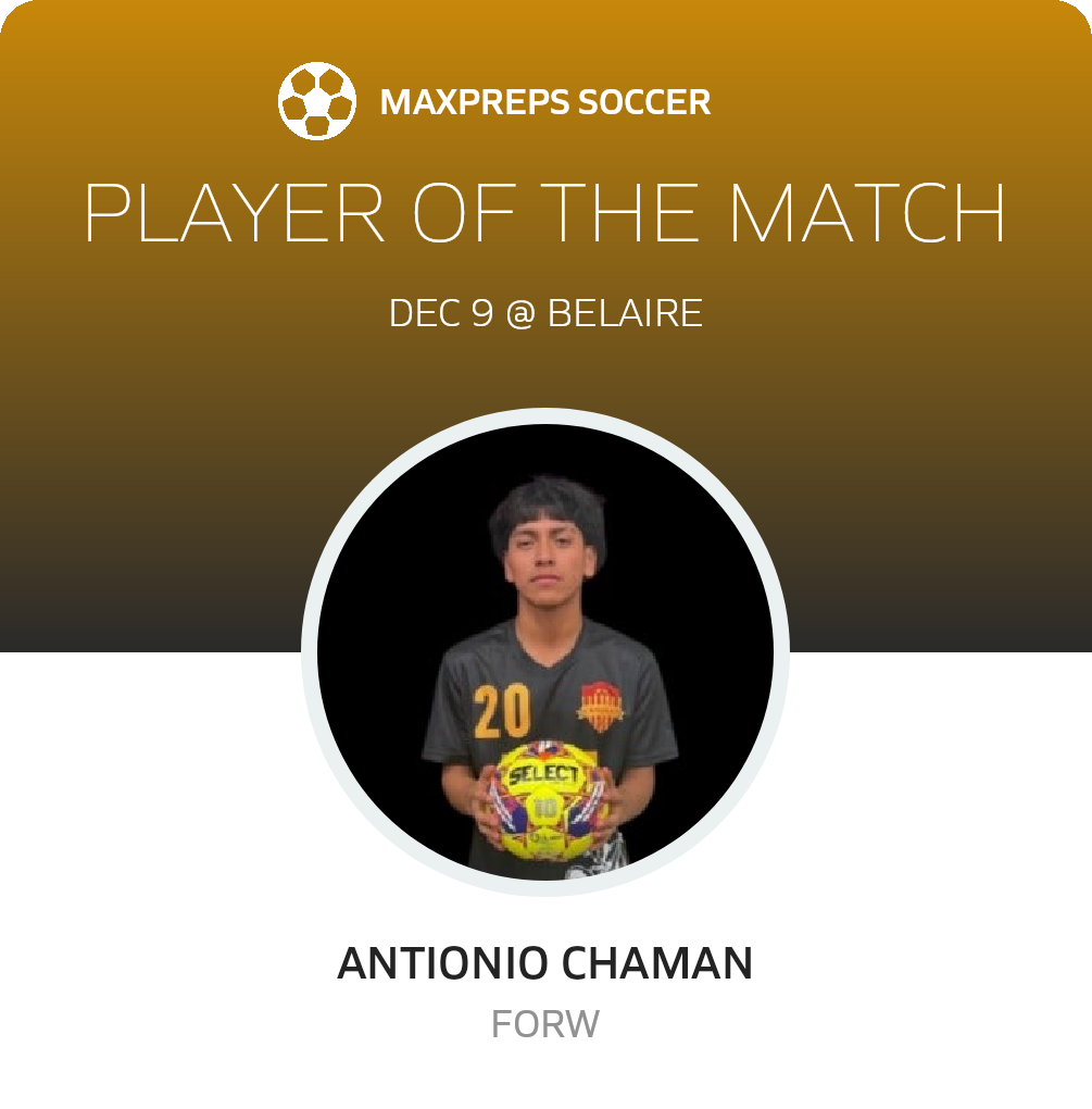 Player of the Match