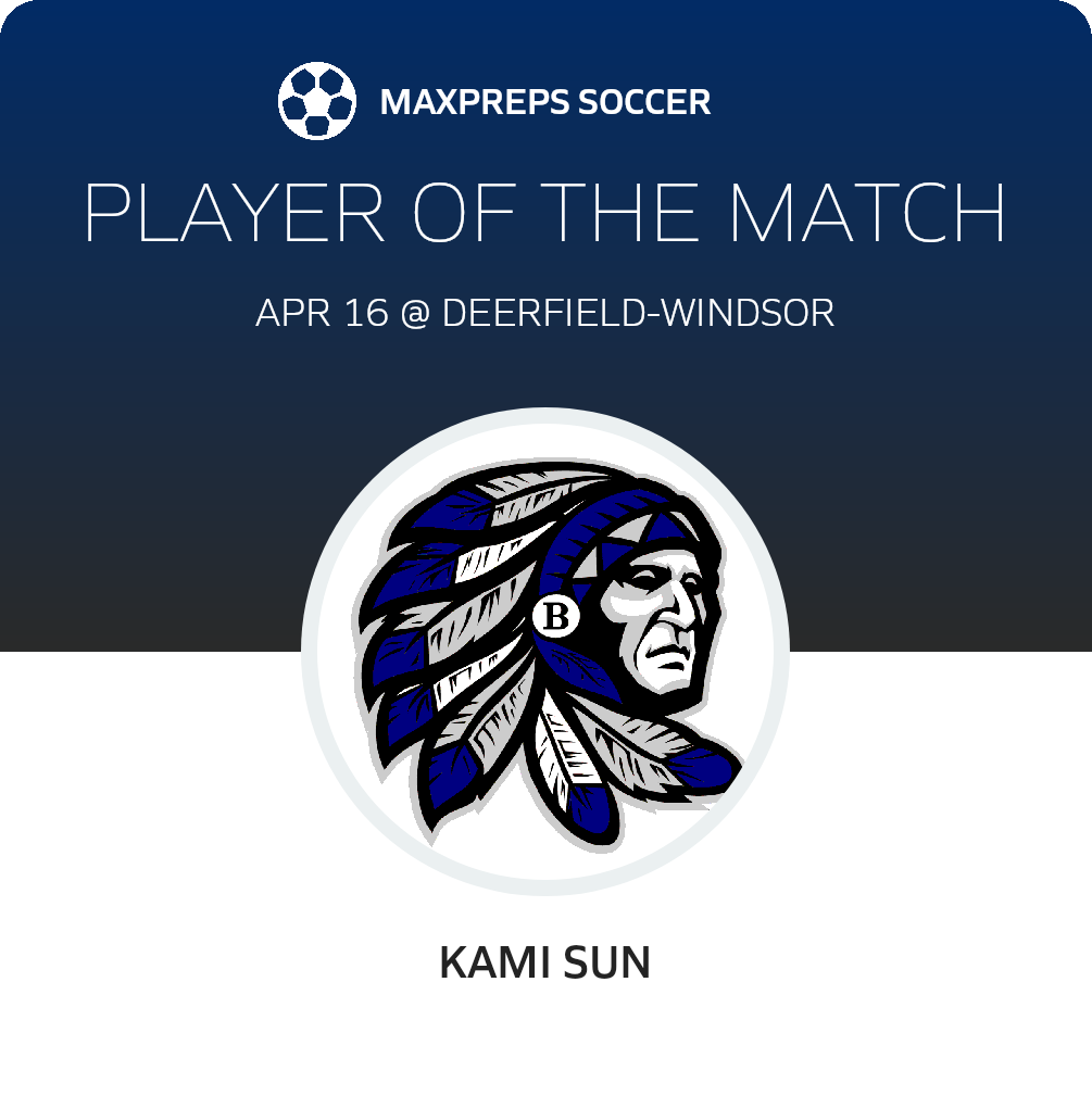 Player of the Match