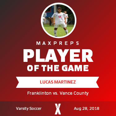#12 Lucas Martinez Player of the Game badge