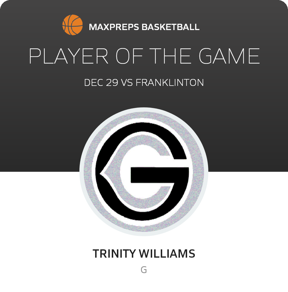 Player of the Game