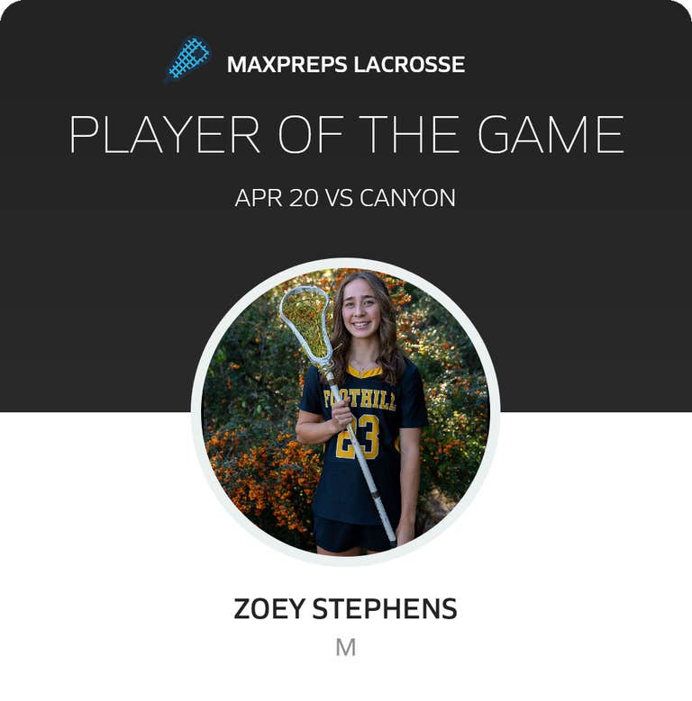 Player of the Game