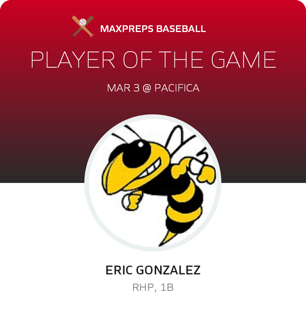 ERIC GONZALEZ Player of the Game badge