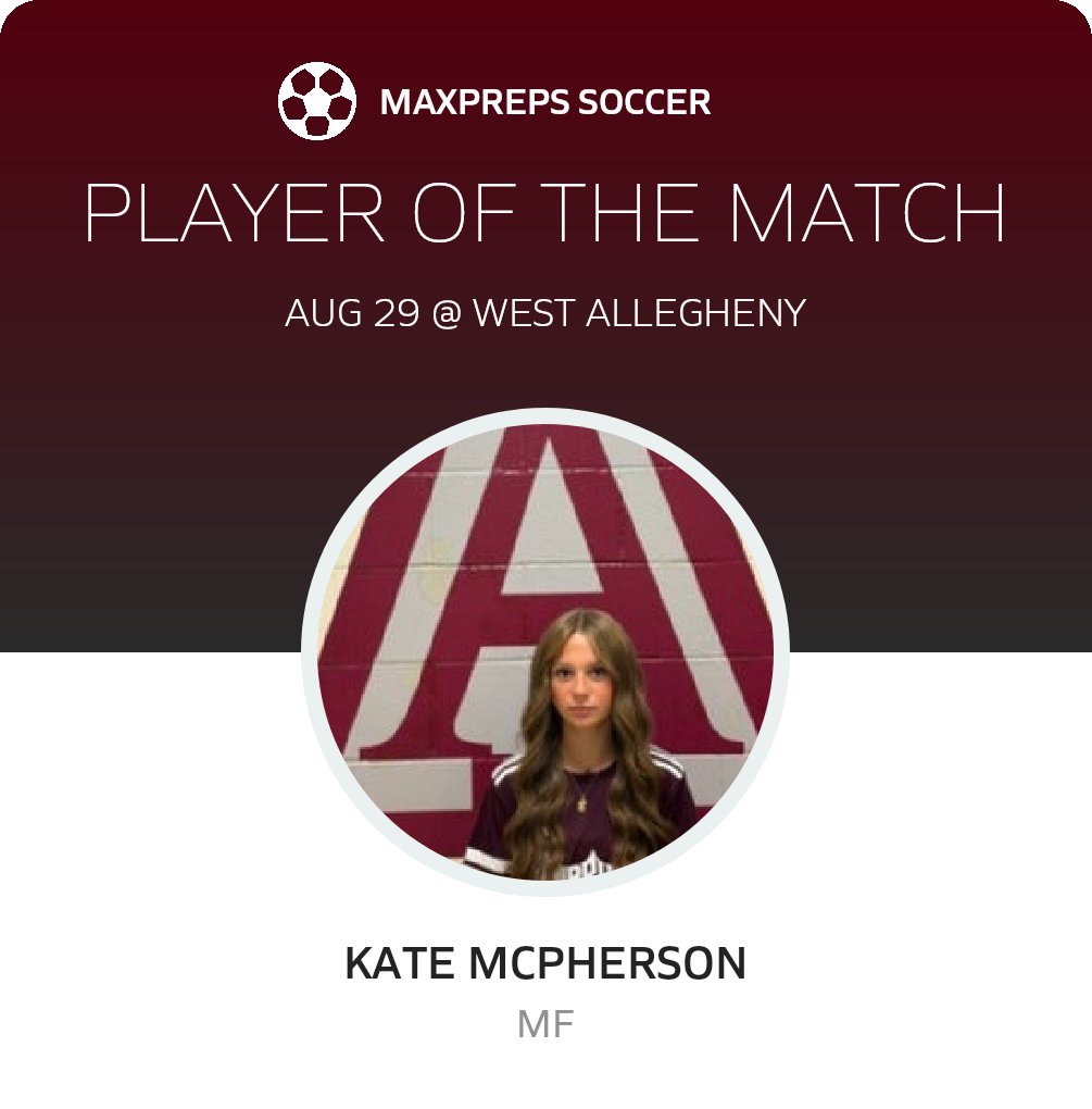 Player of the Match
