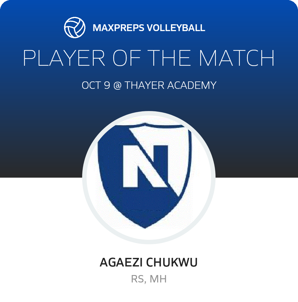 Player of the Match