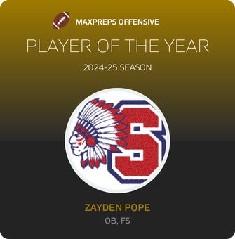 Players of the Year