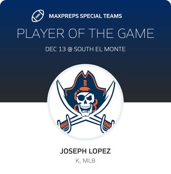 Players of the Game