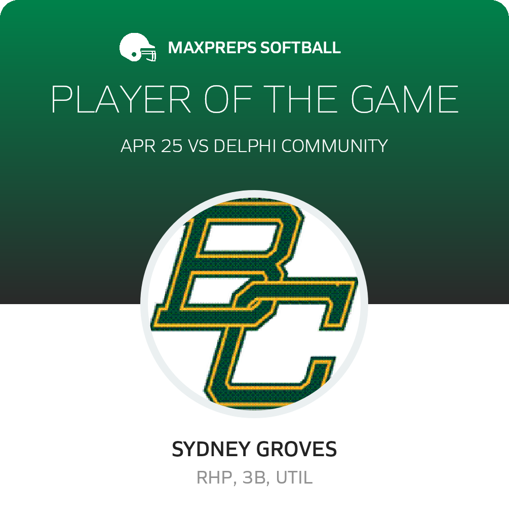 Player of the Game