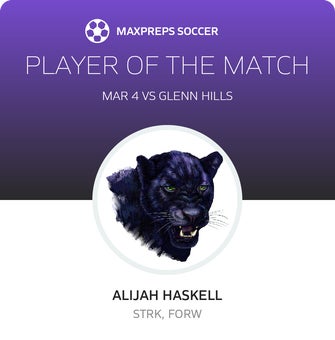 Player of the Match