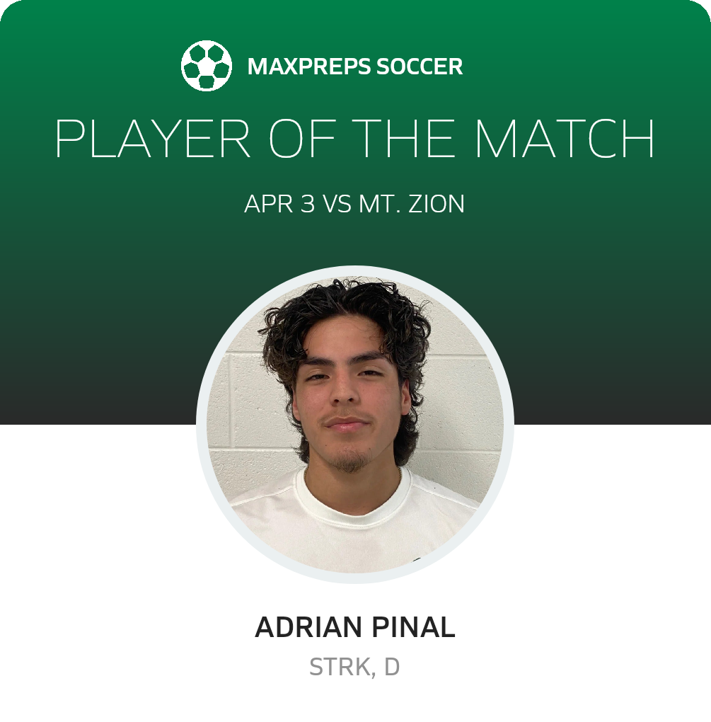 Player of the Match