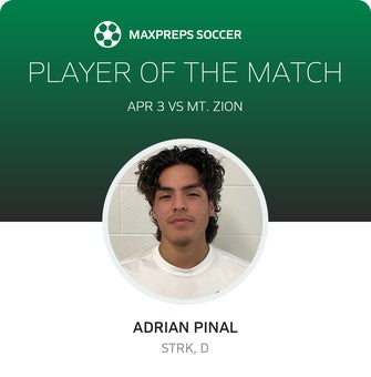 Player of the Match