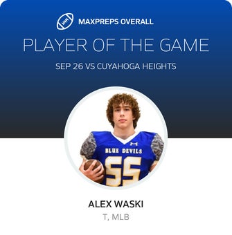 Players of the Game