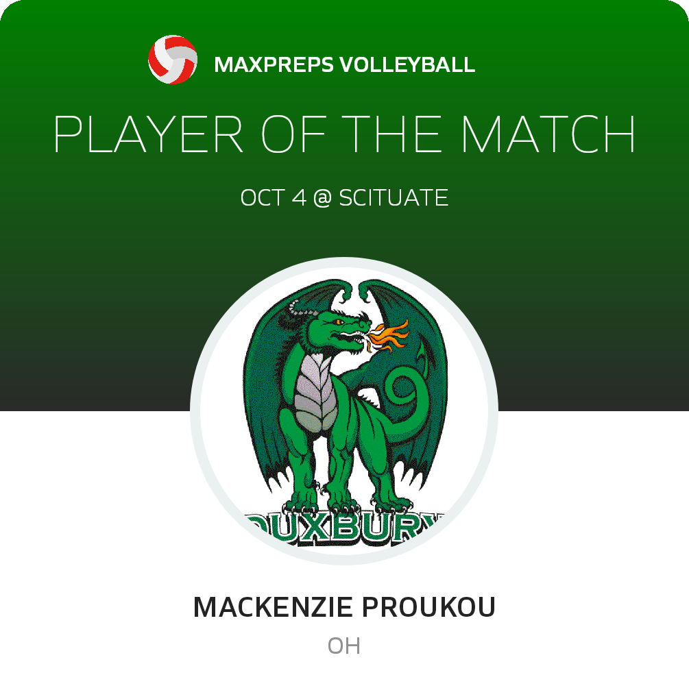 #12 Mackenzie Proukou Player of the Game badge