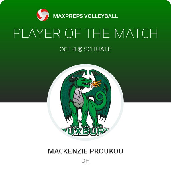 #12 Mackenzie Proukou Player of the Game badge