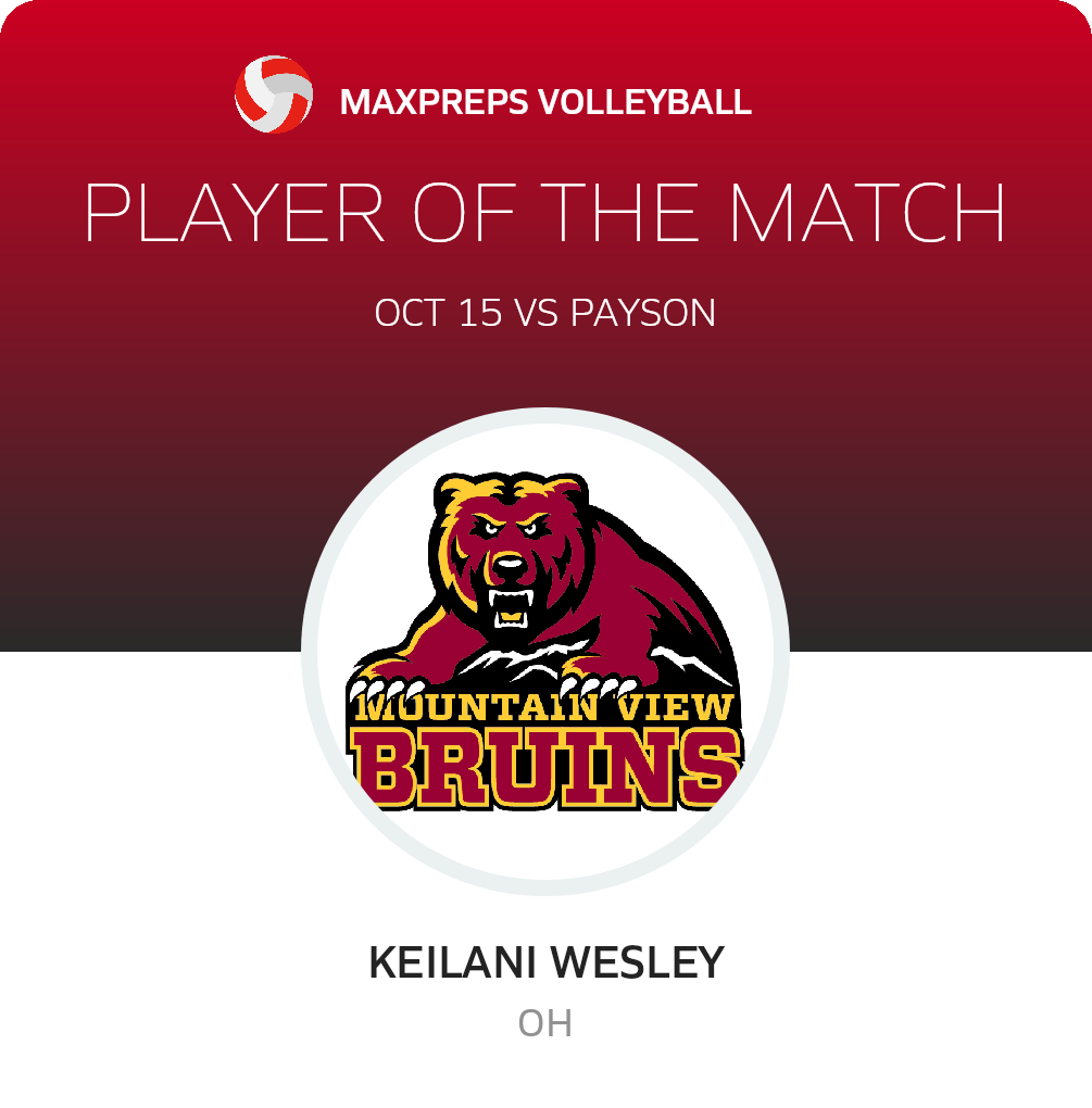 #13 Keilani Wesley Player of the Game badge