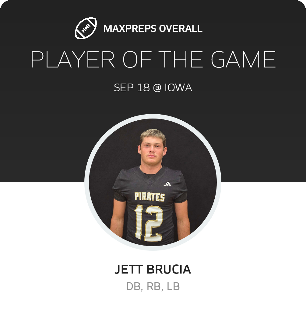 Players of the Game