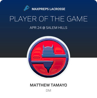 Player of the Game