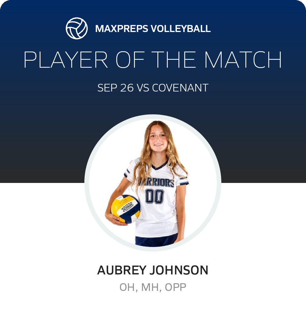 Player of the Match
