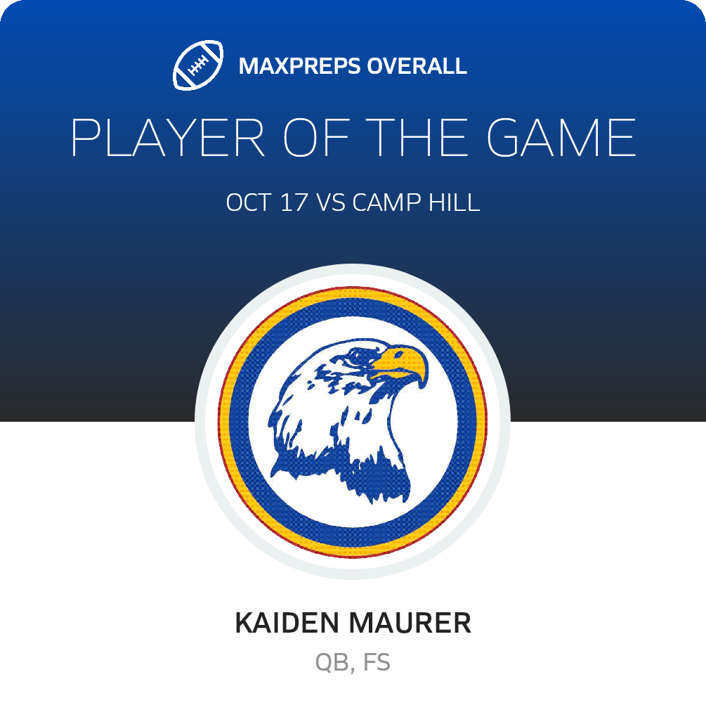 #1 Kaiden Maurer Player of the Game badge