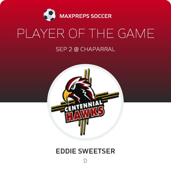 #5 Eddie Sweetser Player of the Game badge