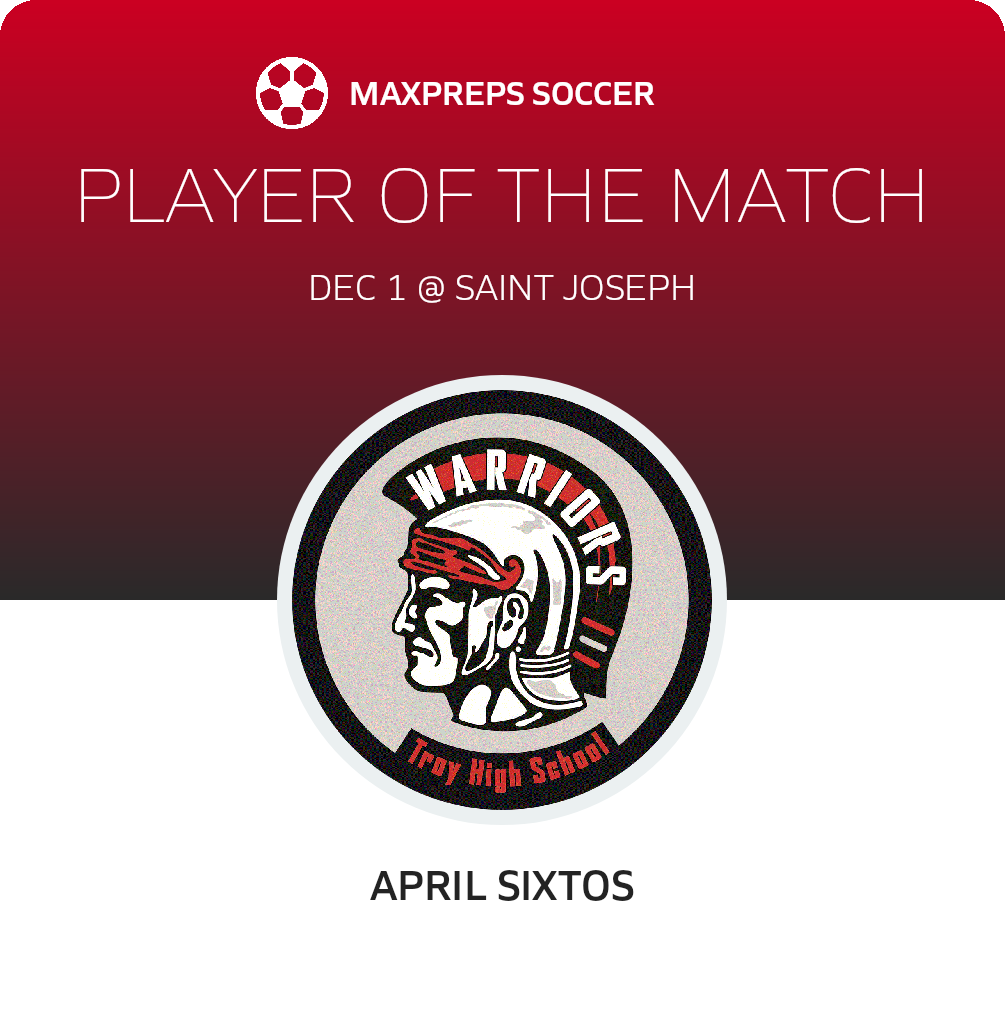 Player of the Match
