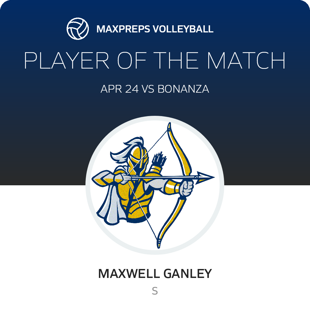Player of the Match