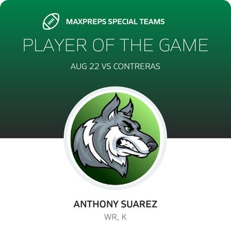 Players of the Game